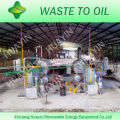 High Oil Output Rate and Good Condensers Tyre Pyrolysis Equipment Plant in machinery with CE and ISO